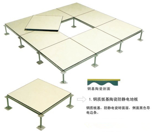 陶瓷防靜電地板切面圖