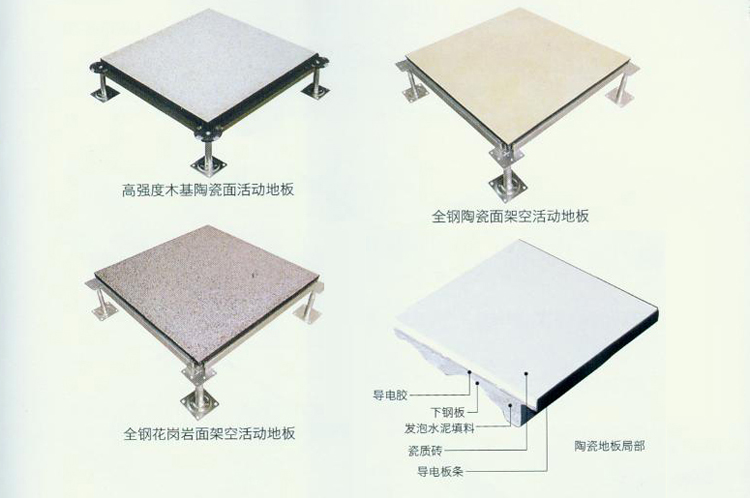 陶瓷防靜電地板局部圖